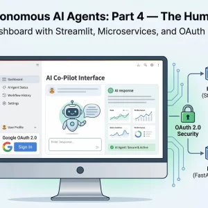 Autonomous AI agent copilot dashboard built with Streamlit using microservices architecture, OAuth 2.0 security and cloud deployment.