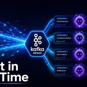 Real-Time Intelligence Kafka Streaming and Event-Driven Agent Triggers