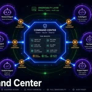 The Command Center Building an Internal MCP Server for Agent Coordination